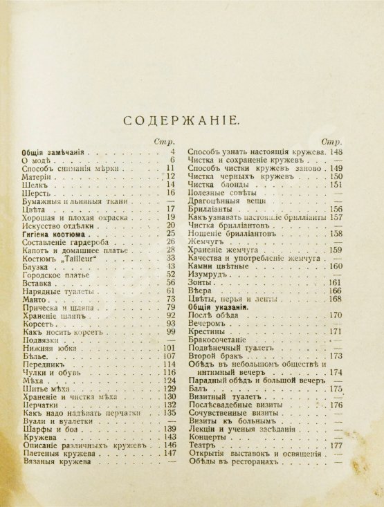 Антикварная книга Уменье хорошо одеваться