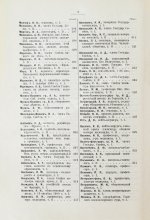 Афанасьев, Н.И. Современники. Альбом биографий