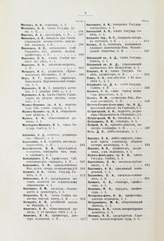 Антикварная книга Афанасьев, Н.И. Современники. Альбом биографий