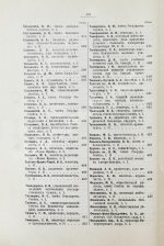 Афанасьев, Н.И. Современники. Альбом биографий