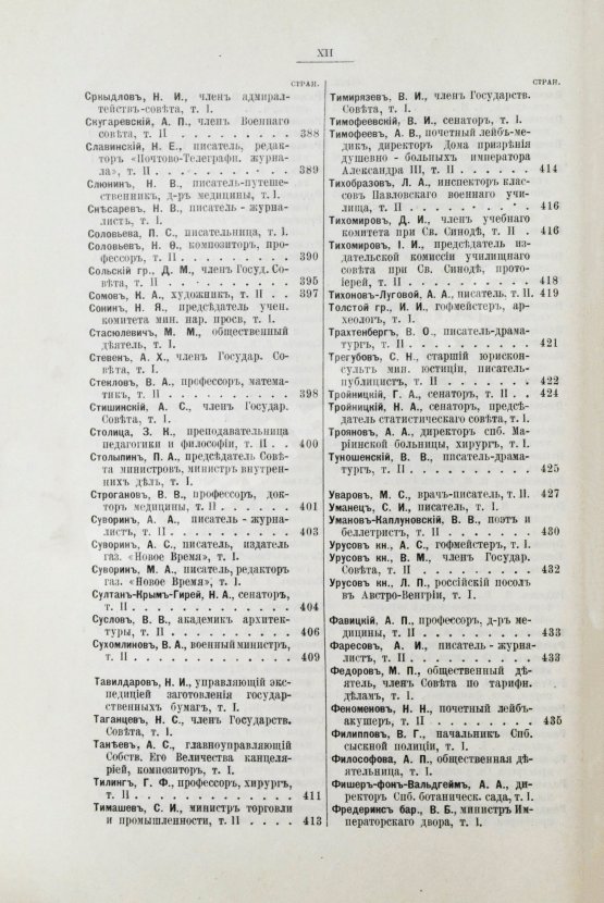 Антикварная книга Афанасьев, Н.И. Современники. Альбом биографий