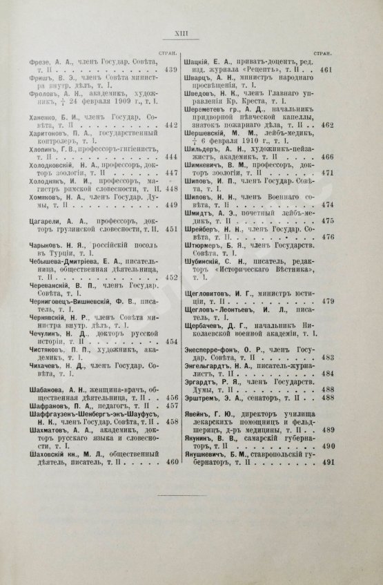 Антикварная книга Афанасьев, Н.И. Современники. Альбом биографий