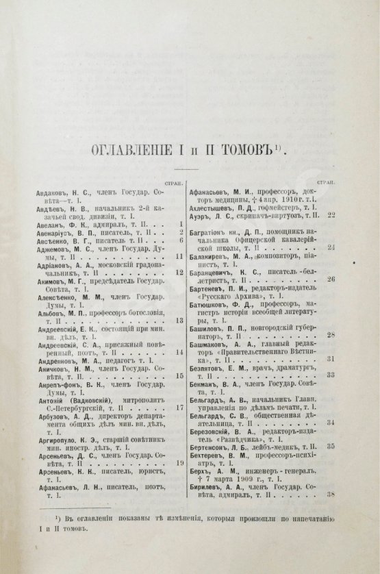 Антикварная книга Афанасьев, Н.И. Современники. Альбом биографий