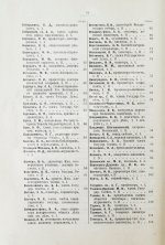 Афанасьев, Н.И. Современники. Альбом биографий