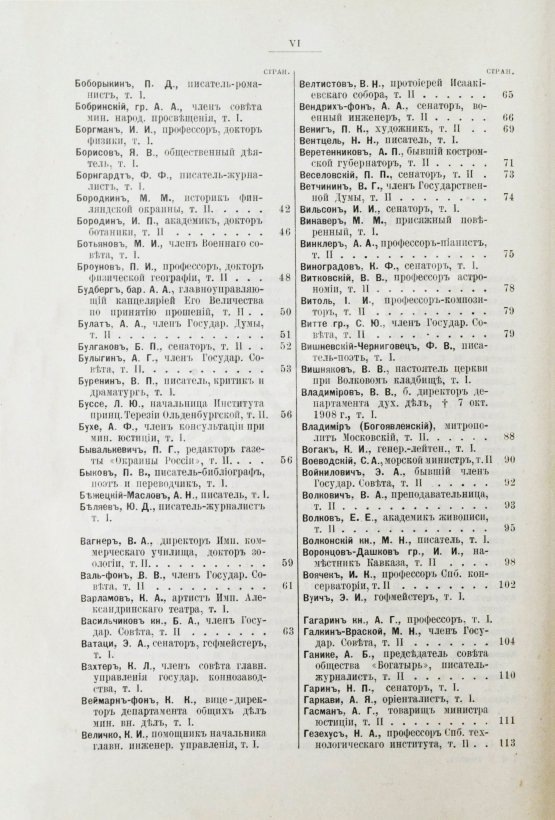 Антикварная книга Афанасьев, Н.И. Современники. Альбом биографий