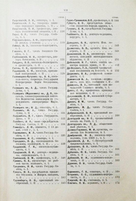 Антикварная книга Афанасьев, Н.И. Современники. Альбом биографий