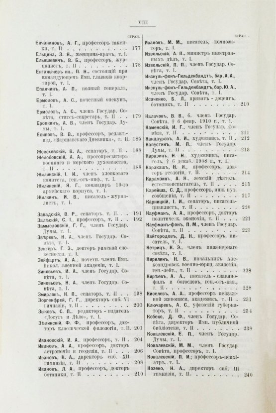 Антикварная книга Афанасьев, Н.И. Современники. Альбом биографий