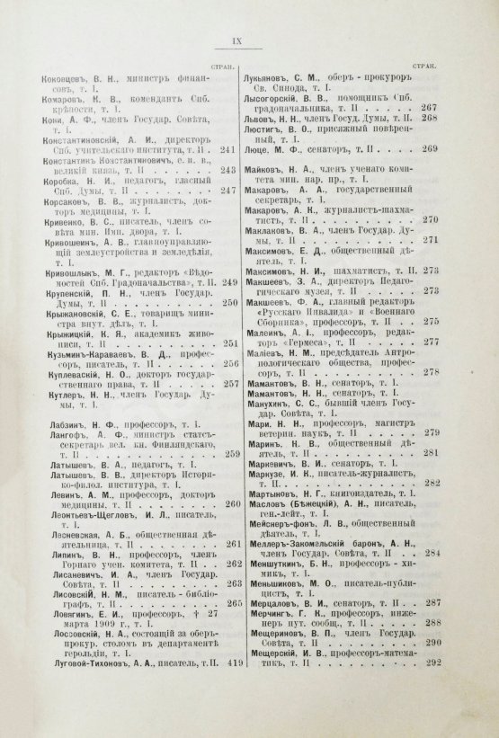 Антикварная книга Афанасьев, Н.И. Современники. Альбом биографий
