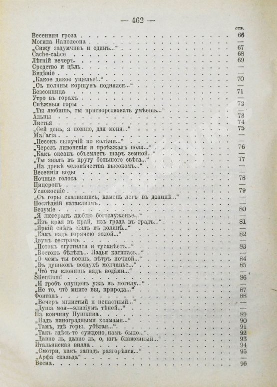 Антикварная книга Тютчев, Ф.И. Полное собрание сочинений. С критико-биографическим очерком В.Я. Брюсова