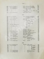 Марк Матвеевич Антокольский. 1843-1909. Его жизнь, творения, письма и статьи