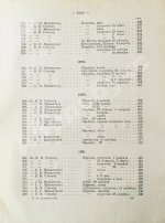 Марк Матвеевич Антокольский. 1843-1909. Его жизнь, творения, письма и статьи