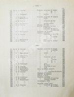Марк Матвеевич Антокольский. 1843-1909. Его жизнь, творения, письма и статьи