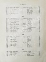 Марк Матвеевич Антокольский. 1843-1909. Его жизнь, творения, письма и статьи