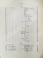 Марк Матвеевич Антокольский. 1843-1909. Его жизнь, творения, письма и статьи