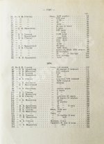 Марк Матвеевич Антокольский. 1843-1909. Его жизнь, творения, письма и статьи