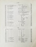 Марк Матвеевич Антокольский. 1843-1909. Его жизнь, творения, письма и статьи