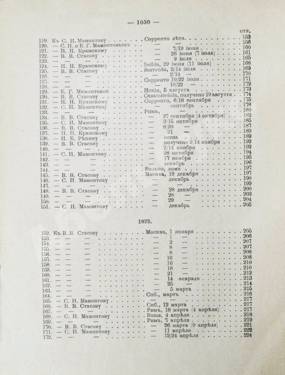 Антикварная книга Марк Матвеевич Антокольский. 1843-1909. Его жизнь, творения, письма и статьи