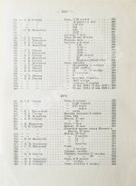 Марк Матвеевич Антокольский. 1843-1909. Его жизнь, творения, письма и статьи