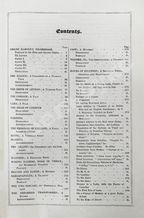 Антикварная книга Byron, G.G. The poetical works of Lord Byron