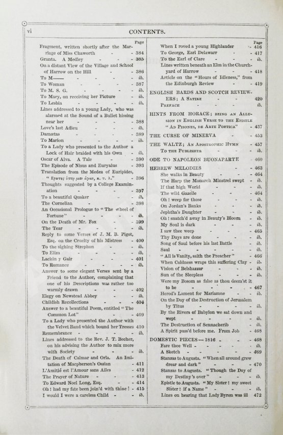 Антикварная книга Byron, G.G. The poetical works of Lord Byron