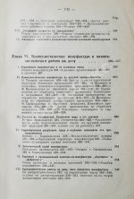 Ильин, В. [Ленин, В.И.] Развитие капитализма в России. Первое издание