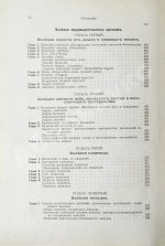 Штрюмпель, А. Учебник частной патологии и терапии внутренних болезней
