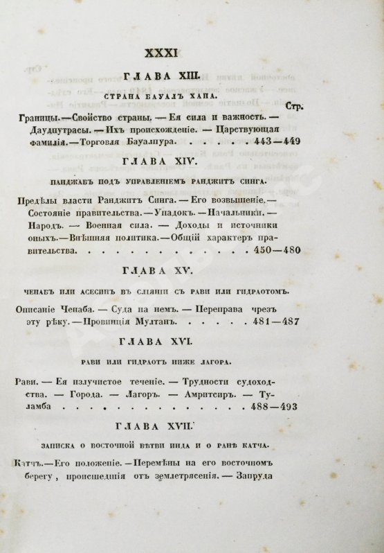 Антикварная книга Борнс А. Путешествие в Бухару: