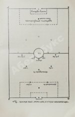 Руководство по лёгкой атлетике и «футболу»