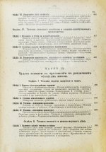 Рюмин, В.В. Чудеса техники. Иллюстрированная история успехов техники и картина её современного состояния