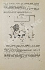 Симаков, В.И. [автограф] Футбол. (Тактические комбинации при введении мяча в игру)