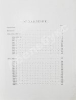 Императорский Речной Яхт-Клуб. 1860-1910