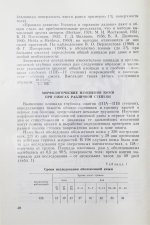 Клячкин, Л.М. [автограф], Пинчук, В.М. Ожоговая болезнь
