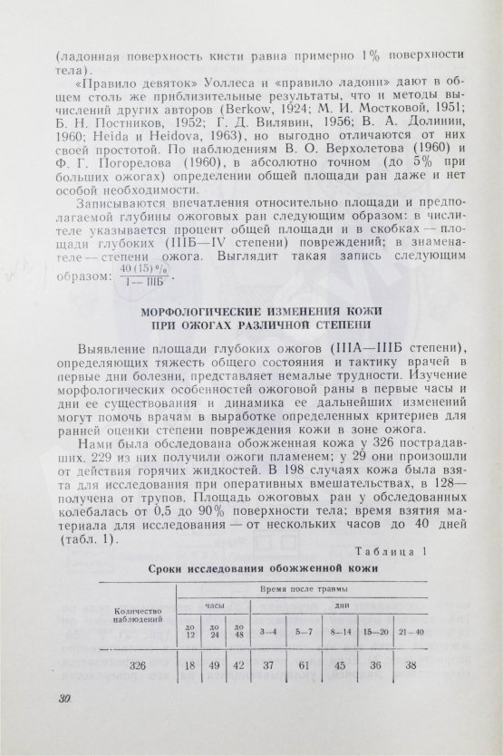 Антикварная книга Клячкин, Л.М. [автограф], Пинчук, В.М. Ожоговая болезнь